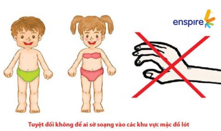 Kỹ năng sống cho trẻ mầm non 5 tuổi - Phòng tránh xâm hại cơ thể