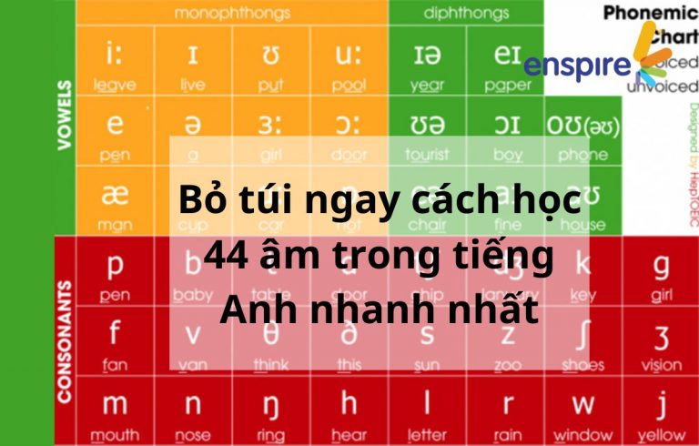 Bỏ túi ngay cách học 44 âm trong tiếng Anh nhanh nhất