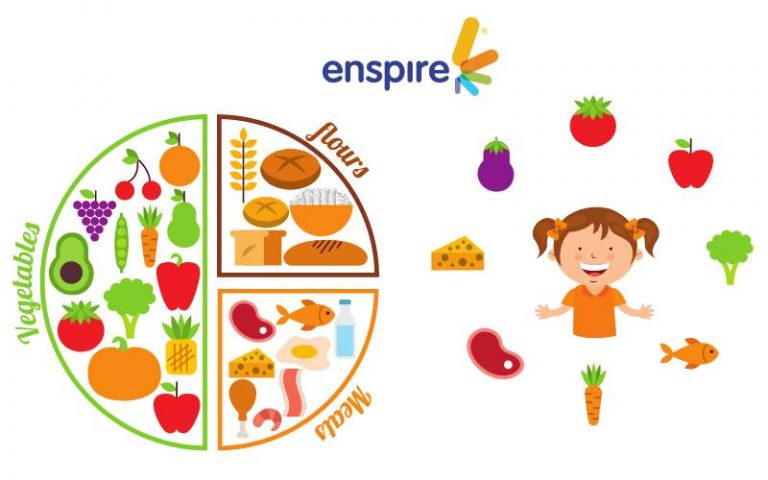 Chế độ ăn dinh dưỡng - Học phí Sakura Montessori
