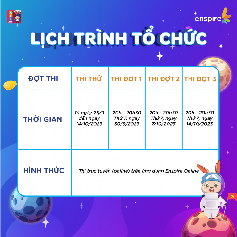 THỂ LỆ VÀ CƠ CẤU GIẢI THƯỞNG CUỘC THI SIÊU NHÍ TIẾNG ANH ENSPIRE 2023 2 THỂ LỆ VÀ CƠ CẤU GIẢI THƯỞNG CUỘC THI SIÊU NHÍ TIẾNG ANH ENSPIRE 2023 2