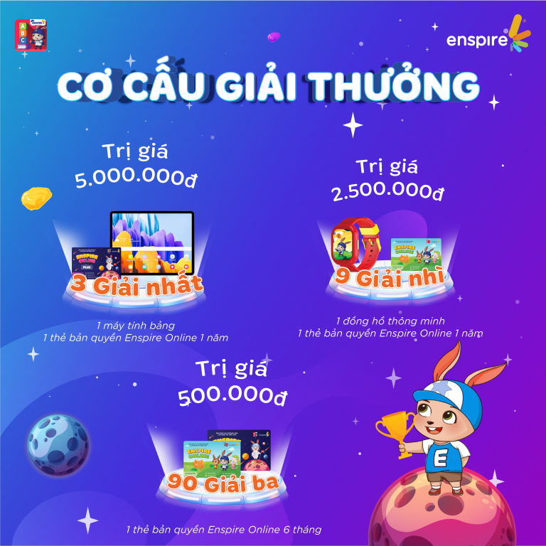 THỂ LỆ VÀ CƠ CẤU GIẢI THƯỞNG CUỘC THI SIÊU NHÍ TIẾNG ANH ENSPIRE 2023 4 THỂ LỆ VÀ CƠ CẤU GIẢI THƯỞNG CUỘC THI SIÊU NHÍ TIẾNG ANH ENSPIRE 2023 4