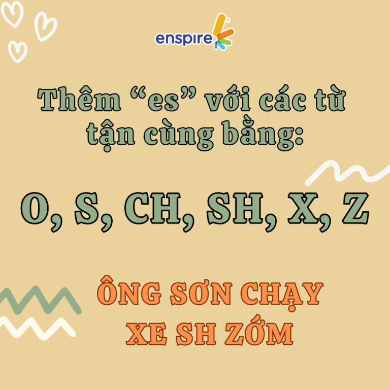 “NẰM LÒNG” 3 QUY TẮC PHÁT ÂM S, ES CHUẨN CÙNG ENSPIRE 1