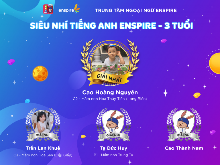 🎉SIÊU NHÍ TIẾNG ANH ENSPIRE 2023 - CHÍNH THỨC TÌM RA NHỮNG SIÊU NHÍ TÀI NĂNG🎉 1