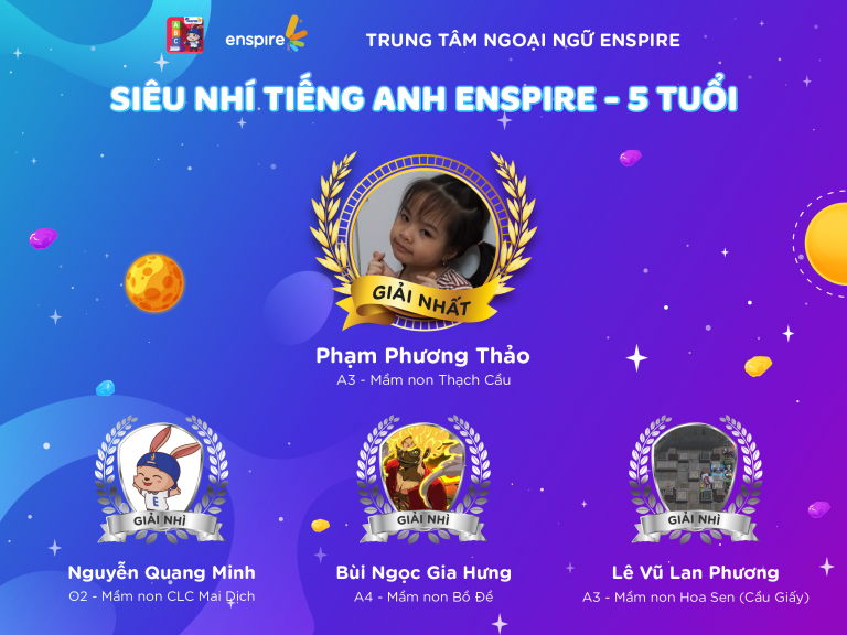 🎉SIÊU NHÍ TIẾNG ANH ENSPIRE 2023 - CHÍNH THỨC TÌM RA NHỮNG SIÊU NHÍ TÀI NĂNG🎉 3