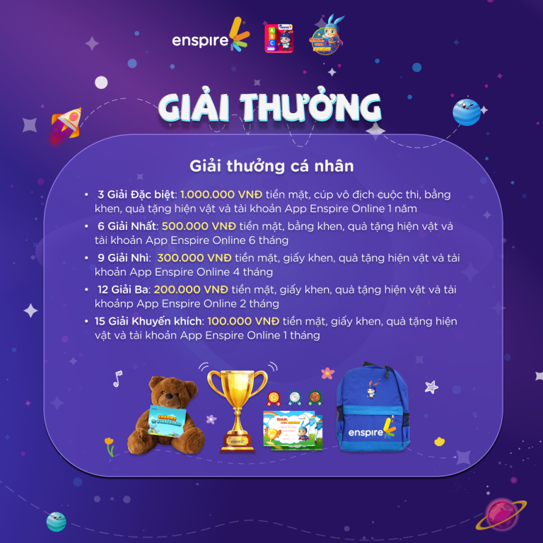 CUỘC THI “GLOBAL LITTLE GENIUS” - SIÊU NHÍ TIẾNG ANH TOÀN CẦU 2