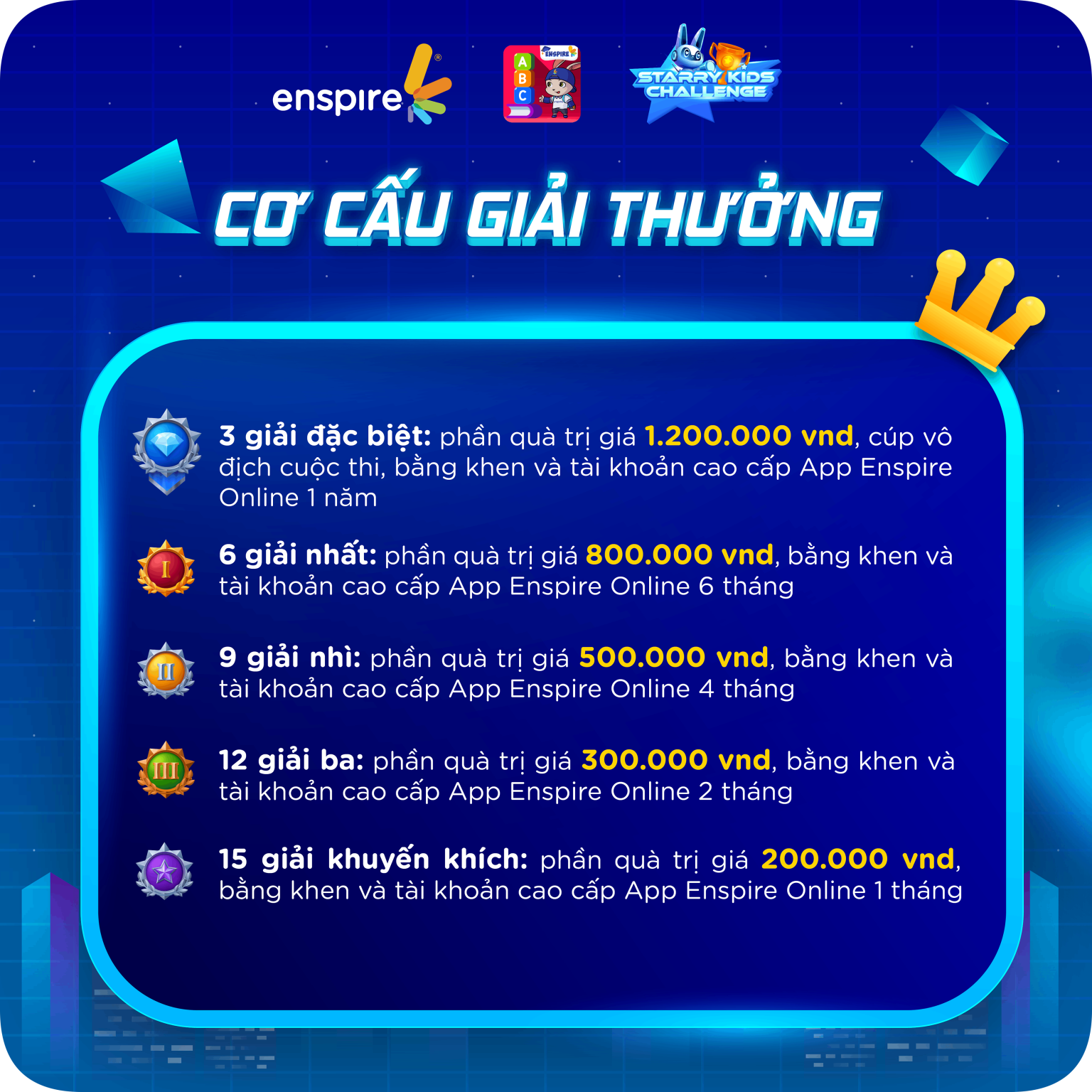 Starry kids challenge - Những ngôi sao nhí 4